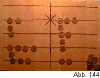 Abb. 144
